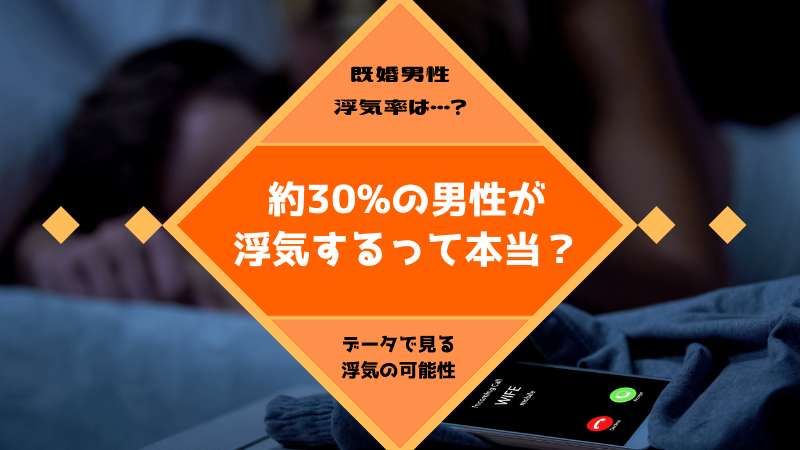 既婚男性の浮気率は30%