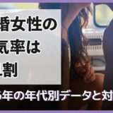 既婚女性の浮気率は約1割|2026年最新の年代別データと対処法