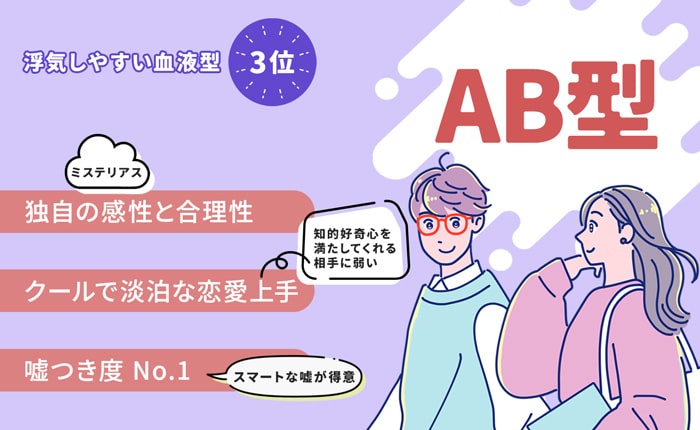 3位 AB型:二面性がありミステリアス