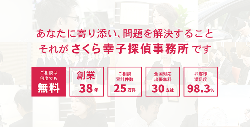 プロフィール背景画像