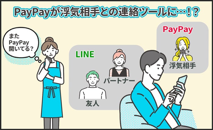 PayPayのチャット機能が浮気に最適な理由